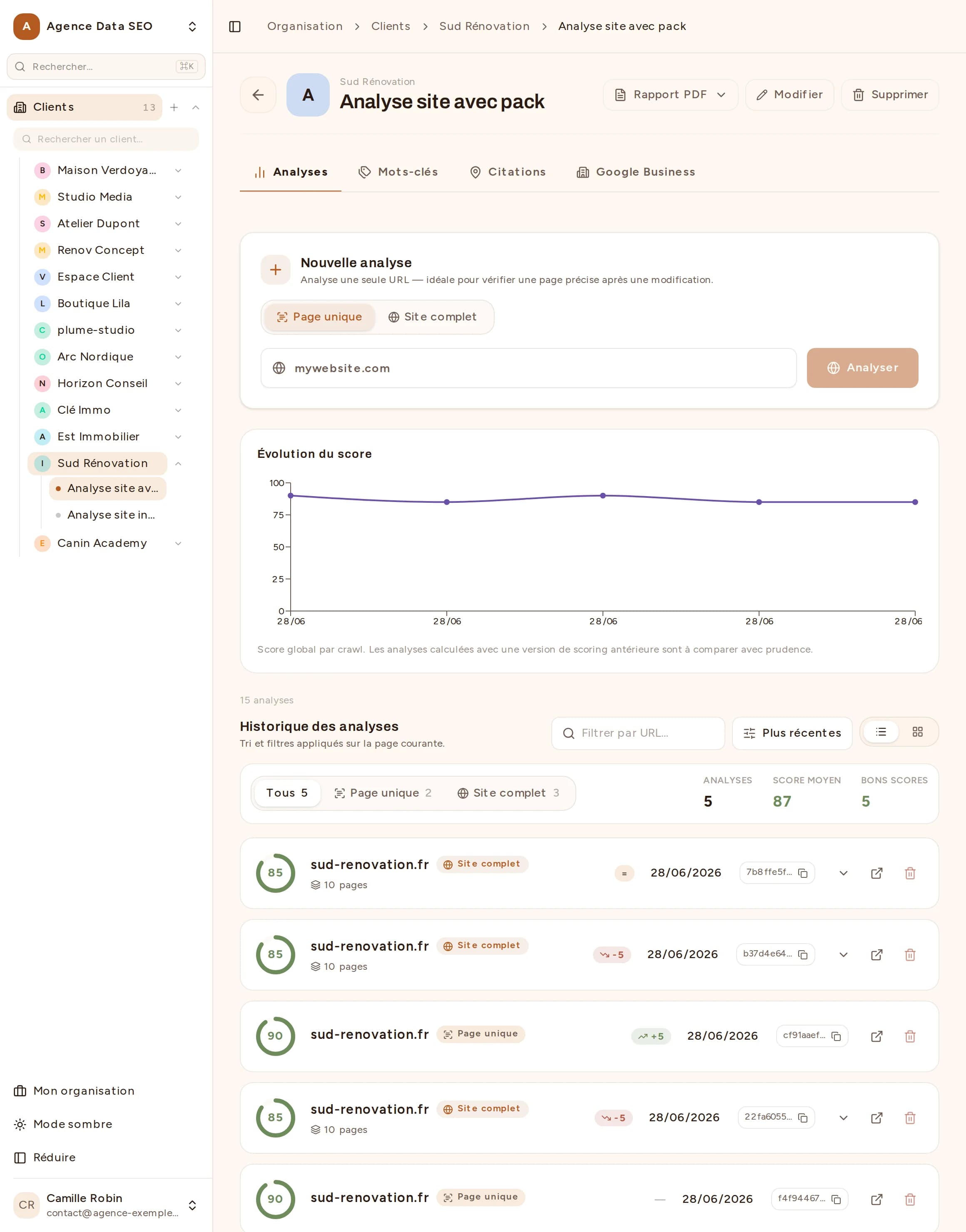 Illustration d'un rapport SEO mensuel généré par Bretzel SEO : score global, mots-clés positionnés, trafic organique et note Google Business