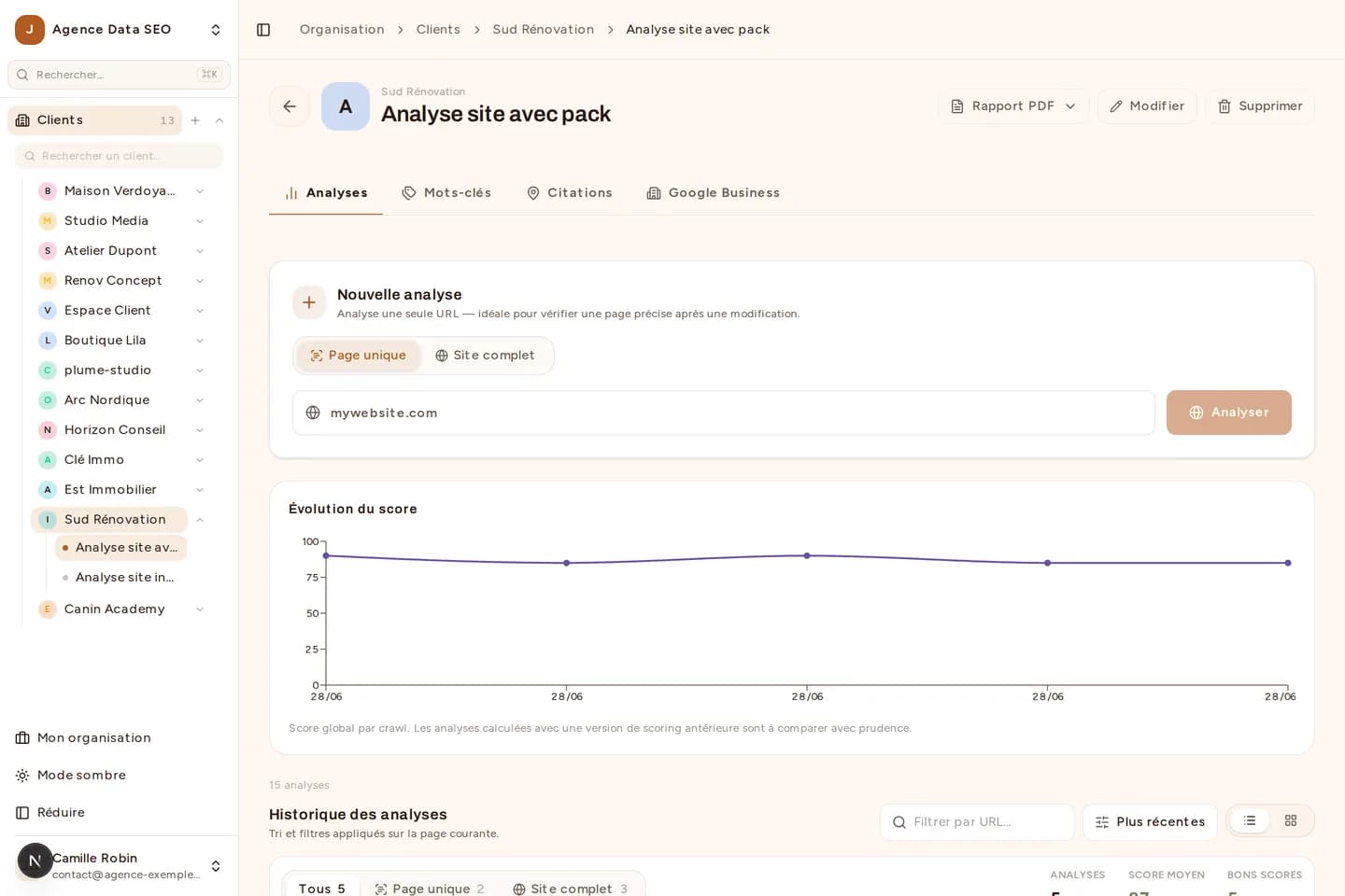 Capture de la page Analyse site avec pack de Bretzel SEO : lancement d'une analyse, évolution du score dans le temps et historique des analyses