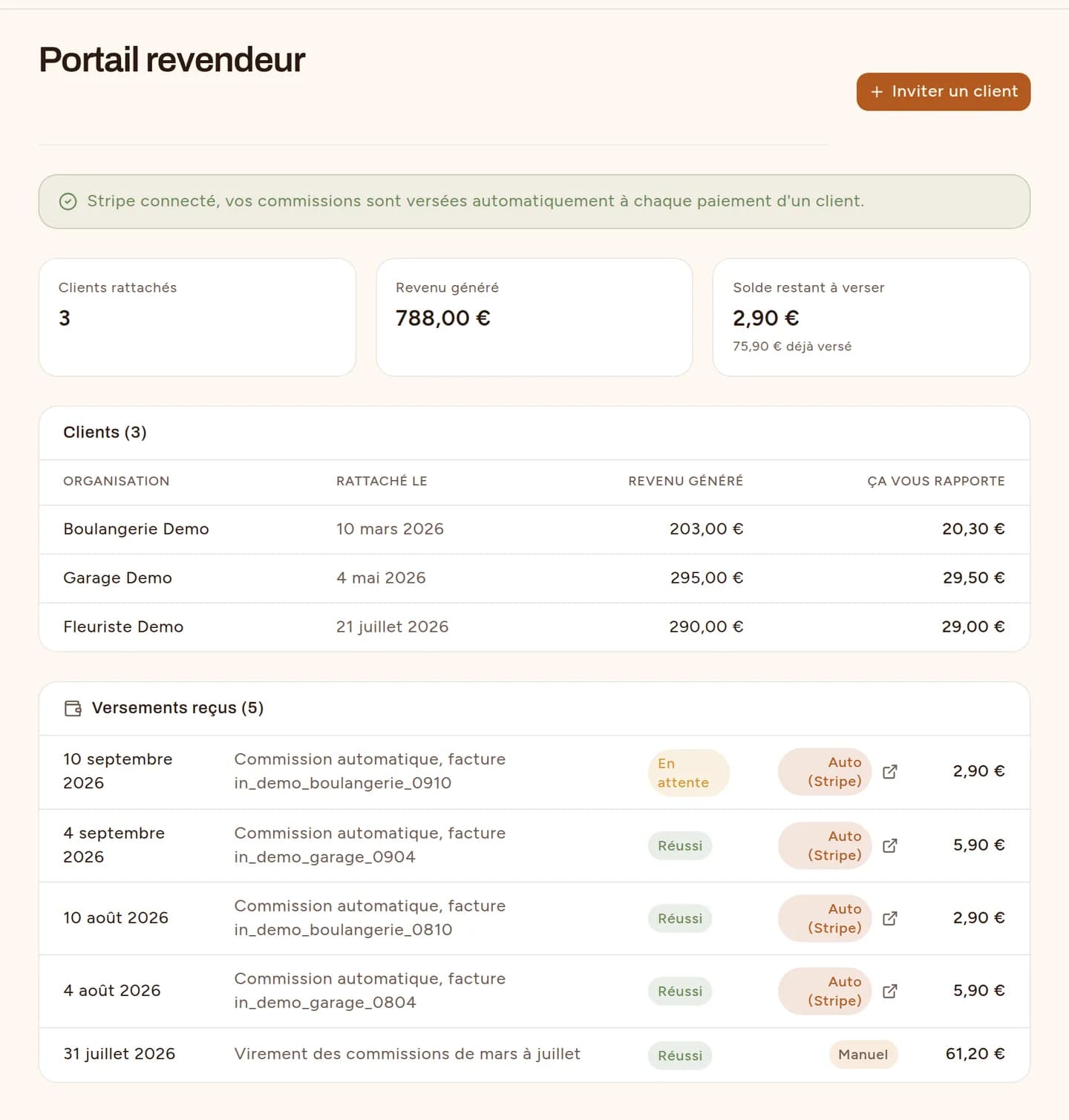 Capture de l’espace revendeur Bretzel SEO avec des données fictives : clients invités, chiffre d’affaires généré, commissions versées et solde