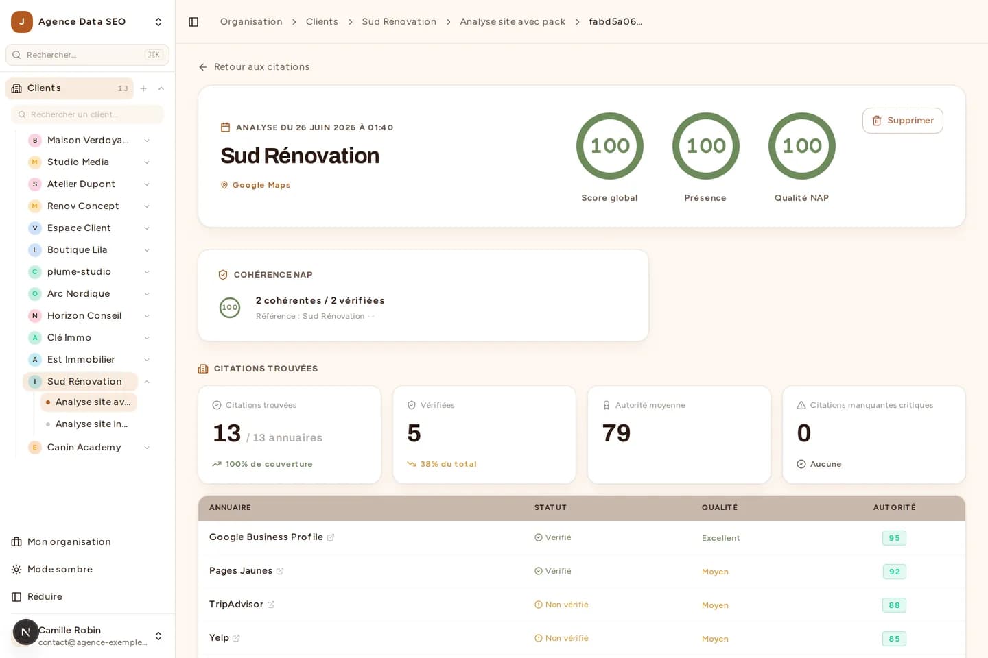 Capture de l'onglet Citabilité de Bretzel SEO : score de citabilité et optimisations recommandées (ancres de liens, images, hiérarchie des titres)