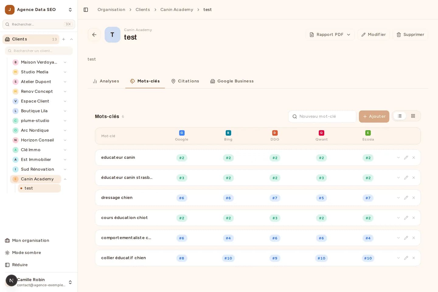 Capture de l'onglet Mots-clés de Bretzel SEO : suivi des positions par mot-clé sur Google, Bing, DuckDuckGo, Qwant et Ecosia